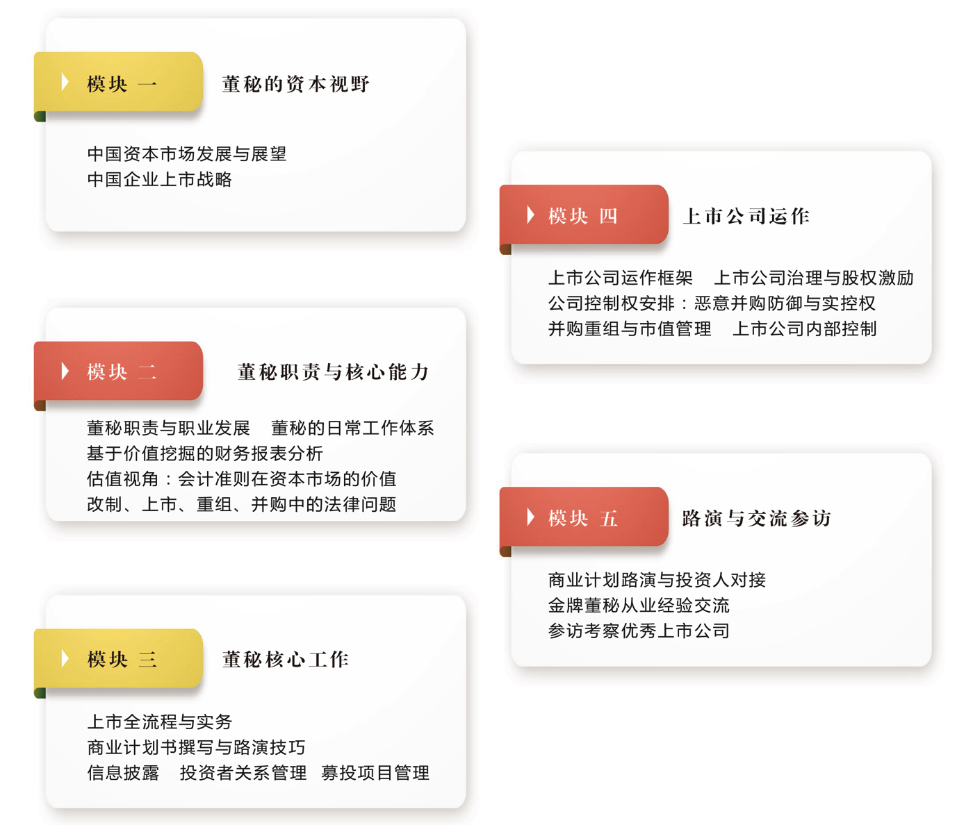 1552011724609477.png 图片7.png