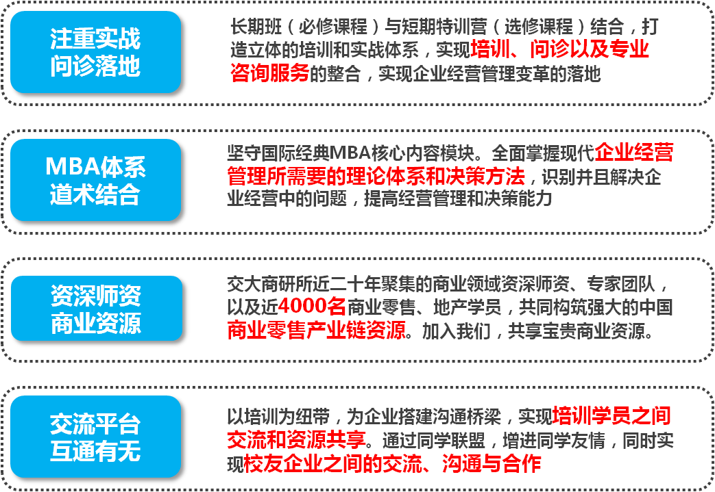 课程特色 课程特色