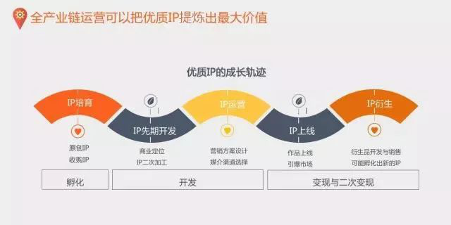 课程特色 课程特色