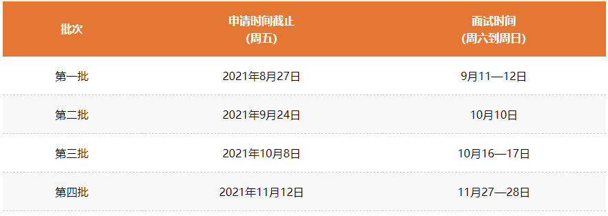 国际港澳台申请 国际港澳台申请