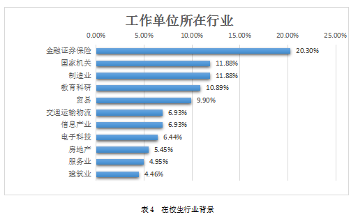2022年广东财经大学粤商学院工商管理硕士(MBA)非全日制研究生招生简章 2022年广东财经大学粤商学院工商管理硕士(MBA)非全日制研究生招生简章