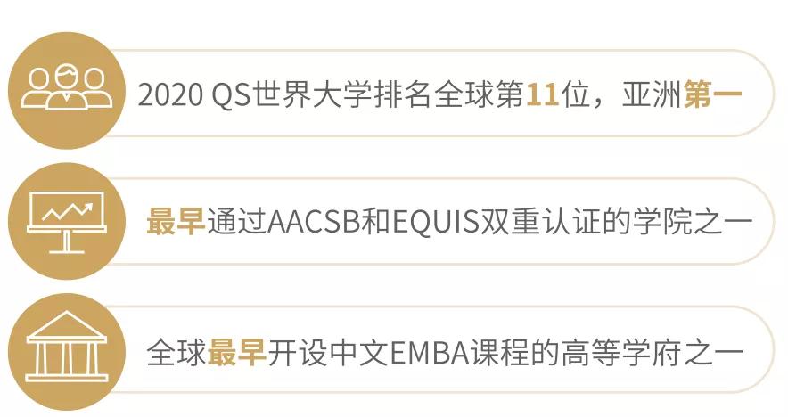 新加坡国立大学排名 新加坡国立大学排名